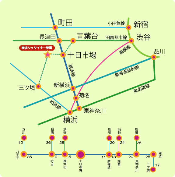 公共交通機関路線図